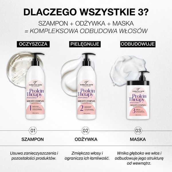 Pełny zestaw terapii proteinowej i jedwabnej XXL