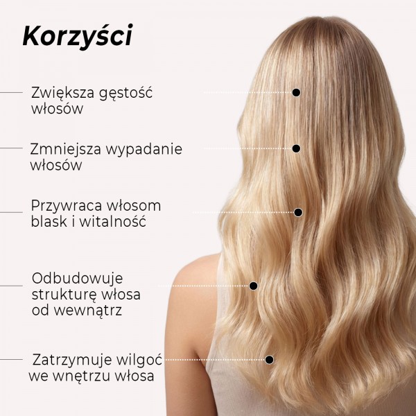 Intensywny system naprawczy dla zniszczonych włosów VOLUME LAB