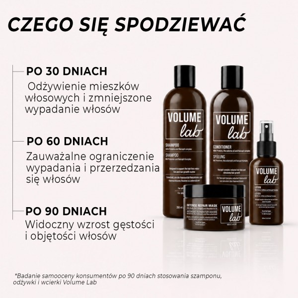 Intensywny system naprawczy dla zniszczonych włosów VOLUME LAB: szampon, odżywka i maska ​​do włosów