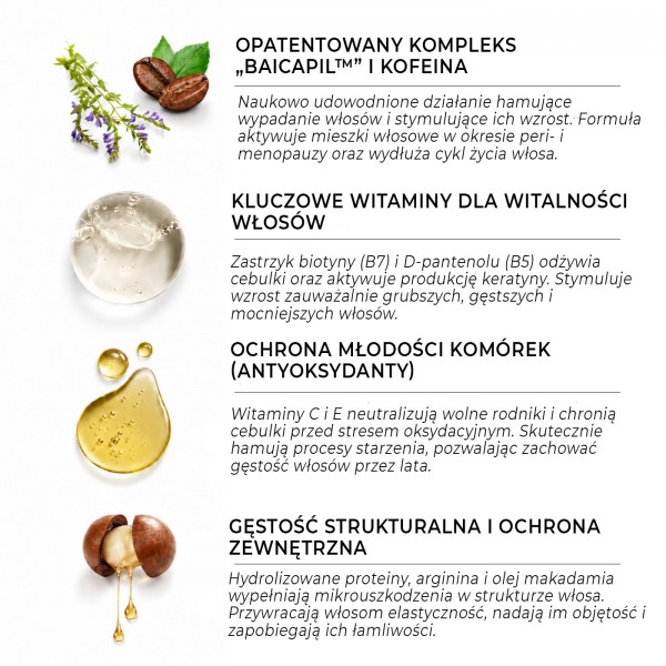 Intensywny system naprawczy dla zniszczonych włosów VOLUME LAB: szampon, odżywka i maska ​​do włosów